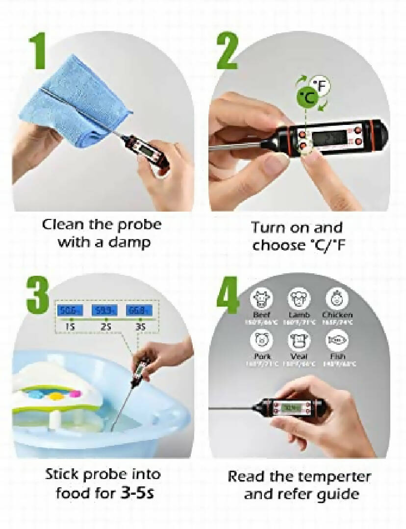 Thermocare Digital Food Temperature Plastic Thermometer Tester (Transparent)